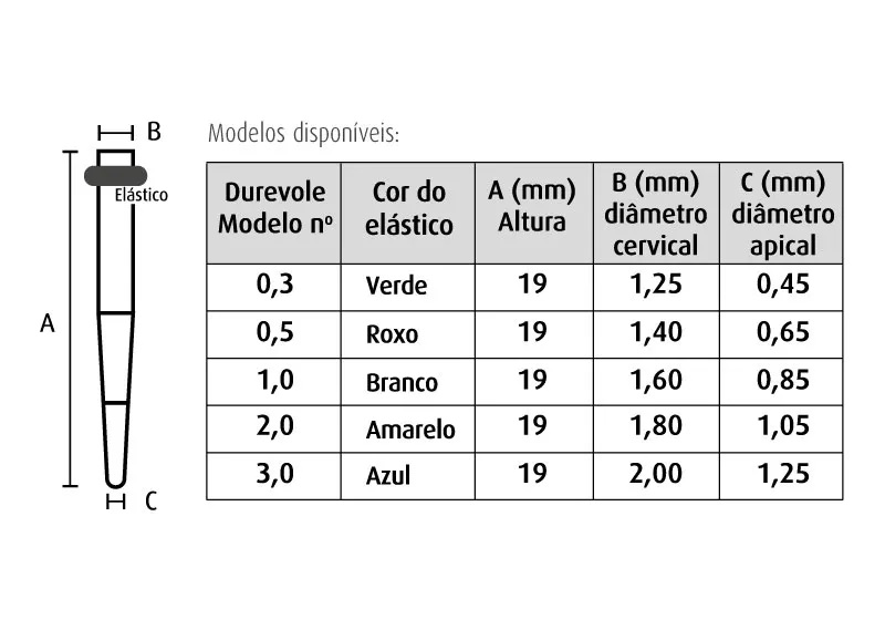 PERNO FIBRA VIDRIO LISO 2.0 INDUSBELLO