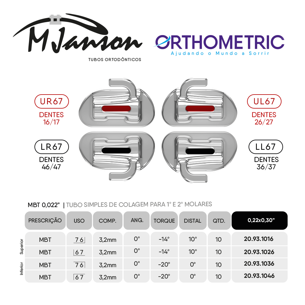 TUBO SIMPLE MJANSON MBT 36/37 ORTHOMETRIC
