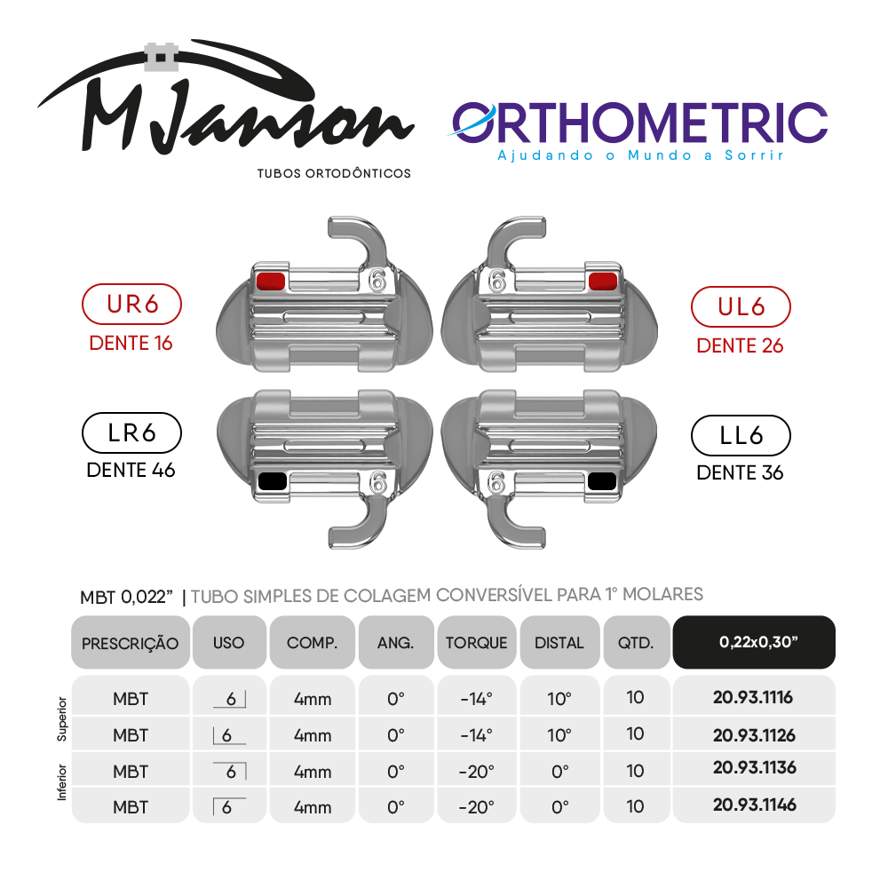 TUBO SIMPLE CONVERTIBLE MJANSON MBT 26 ORTHOMETRIC