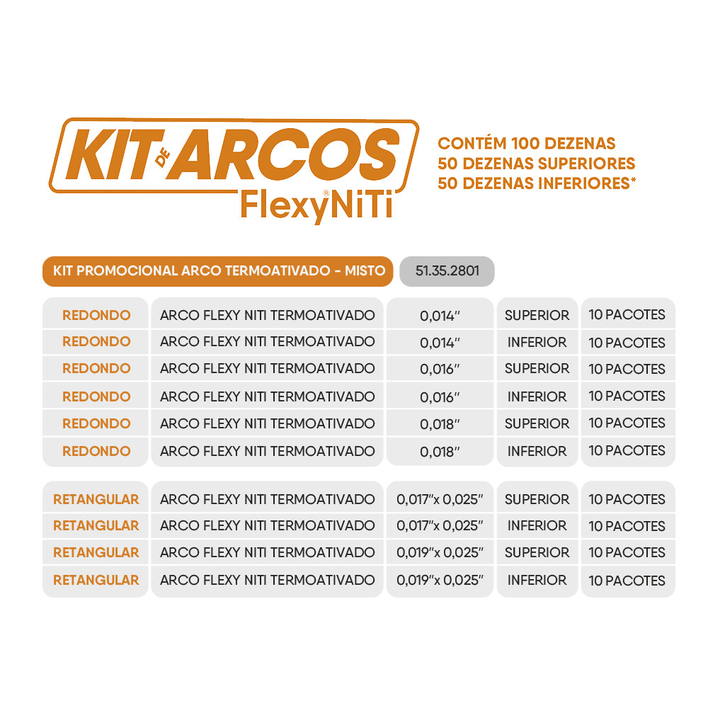 ARCO FLEXY NITI TERMO ACTIVO ORTHOMETRIC KIT 10 DECENAS PROMO (REDONDO+RECTANGULARES)